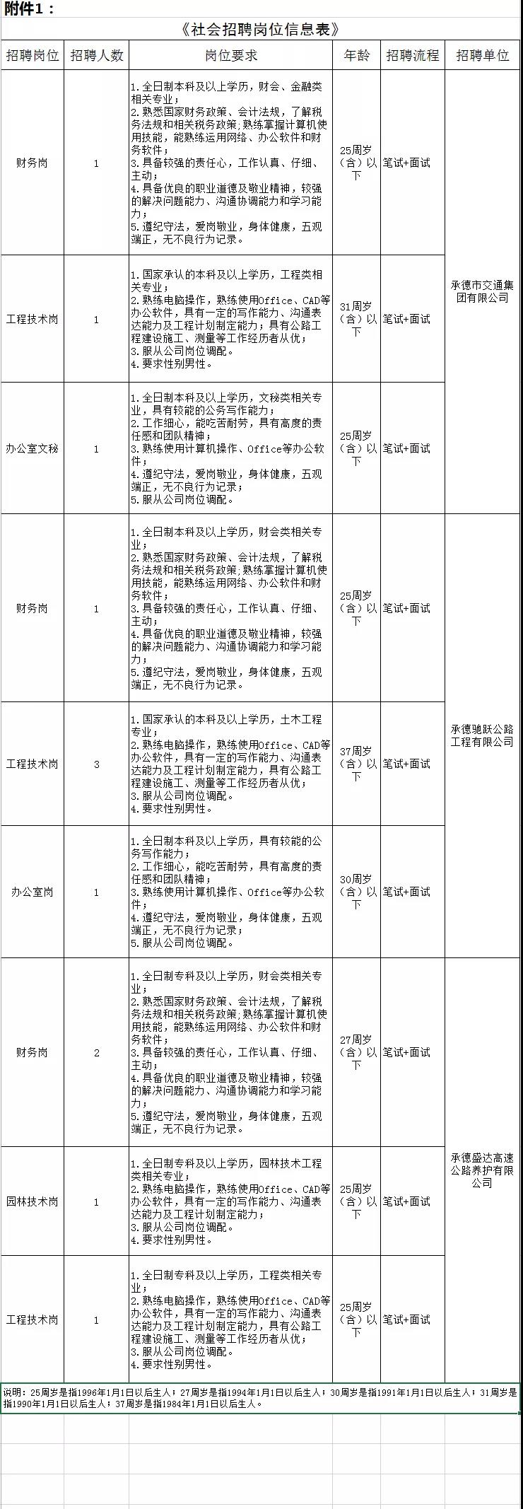 2121特殊·(中国游)体育官方网站